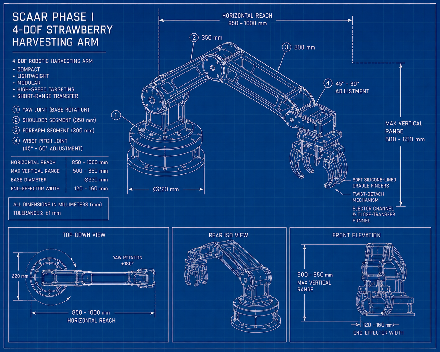 Conceptual close-up blueprint detail of the SCAAR Phase I robotic arm wrist and end-effector.